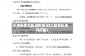 风险等级全国最新查询(风险等级查询疫情)