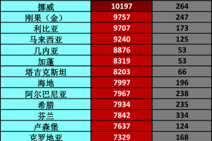 浙江省最新新冠疫情-浙江省最新新冠疫情最新消息