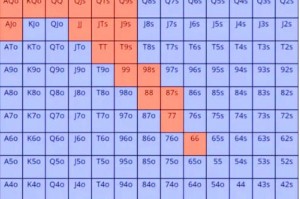 必看科普“HHPoKer软件有挂吗”万能开挂器（确实有挂）