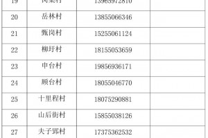 大连新冠肺炎新情况︰(大连新冠肺炎新情况最新消息)