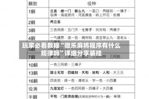 玩家必看教程“微乐麻将程序有什么规律吗”详细分享装挂