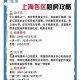 【上海市疫情/上海市疫情期间租金减免政策】