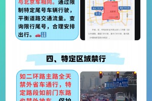 限行规定〃北京限号限行规定