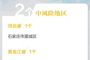 “北京仅剩4个中风险地区” 北京还有几个中风险地区？