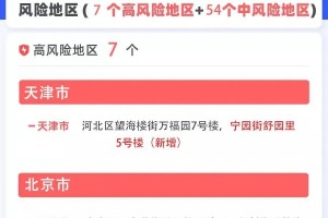 「成都最近新冠疫情」〃成都最近新冠疫情数据