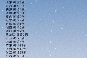 西安确诊︰(西安确诊新型肺炎封城)