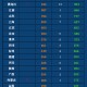 河南确诊为何仍在增加-河南这次疫情怎么这么多