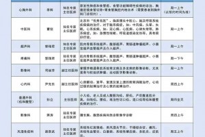 北京新增1例确诊1例无症状.北京新增5例本地确诊病例和1例无症状感染者