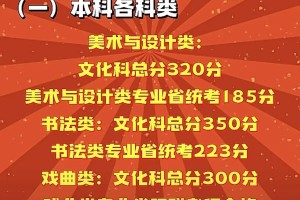 “2024年新高考几天” 2024年高考多少天？