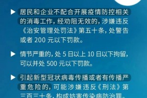 【上海疫情为何不追责/上海疫情为何控制的好】