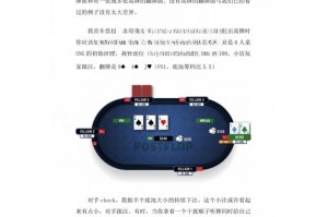 玩家攻略“德州微扑克可以开挂吗”(必胜开挂神