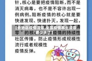 【各地区疫情清零,全国疫情本土清零多少天了】