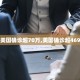 31省份新增确诊80例本土65例.31省新增确诊80例本土65例