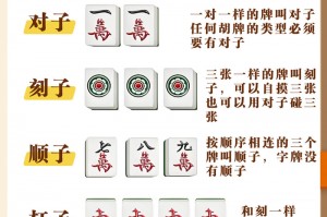 分享科普“胡乐麻将专用神器”(确实真的有挂)