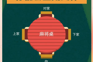 分享一款“微乐河北麻将万能开挂器通用版”必赢神器通用版