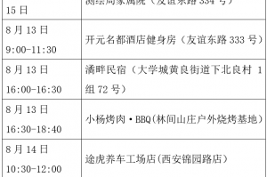 【陕西新增/陕西新增1例本土确诊病例行动轨迹】