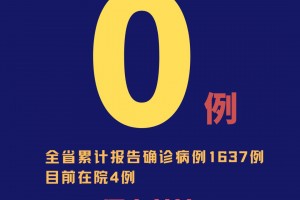 北京新增2例感染者系夫妻〃北京新增两例确诊病例