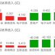 今日盘点“微扑克wepoker透视挂方法”开挂通用版（必备神器）