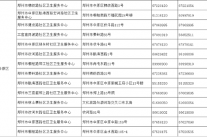 【郑州疫情最新数据/郑州疫情最新发布】