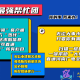郑州疫情什么时候结束︰(郑州疫情什么时候结束最新消息)