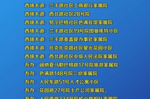 喀什疫情最新情况,喀什疫情最新情况通报