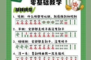玩家必看教程“腾讯欢乐麻将可以装挂吗”必赢神器通用版