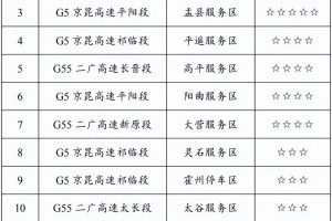 【清明节免高速费吗2024/清明节免高速费吗,免几天】