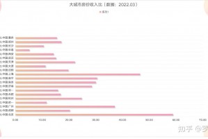 上海最新情况疫情〃上海最新的疫情情况