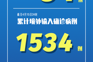 31省新增6例确诊.31省新增确诊6例 其中本土3例