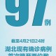 31省新增本土确诊10例-31省新增确诊20例 本土8例