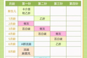 疫情南京-疫情南京打疫苗是哪一年开始的