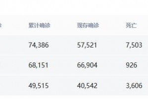 【甘肃新增17例境外输入/甘肃新增17例境外输入病例】