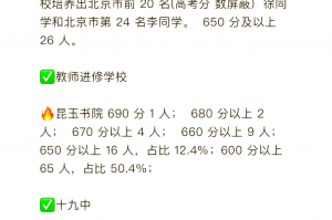“2022今日高考” 今日高考安排？