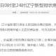 【肺炎北京10例了/北京肺炎确诊病例分布图】