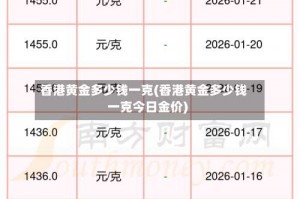 香港黄金多少钱一克(香港黄金多少钱一克今日金价)