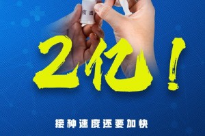 中国新冠最新消息数据〃中国 新冠 最新消息