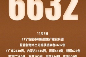 全国新增确诊病例21例︰(全国新增确诊病例最新数据)