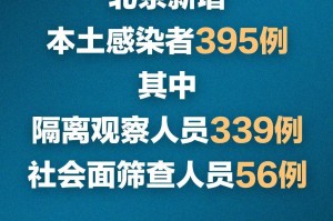 「北京新增17例确诊」〃北京新增确诊17例视频