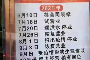 河南疫情最新数据消息〃河南疫情最新消息2021年