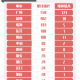31省份新增确诊25例︰(31省份新增确诊32例)