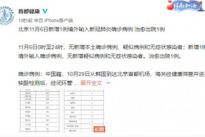 最新确诊病例.最新确诊的病例