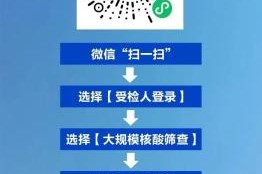 广州一地调整为中风险︰(广州一地调整为中风险地区)