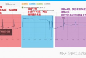 实测分析“微乐挂先试用后付款”开挂详细教学