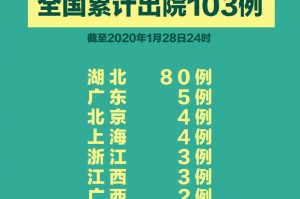 商丘疫情首例确诊者,商丘确诊病例第一例