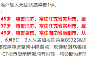 31省新增确诊2例均为境外输入︰(31省新增确诊病例36例 均为境外输入)