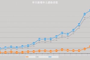 山东新增本土确诊42例.山东新增本土确诊42例最新消息
