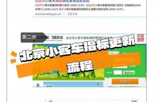 北京小汽车摇号.北京小汽车摇号系统