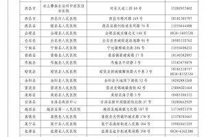 山东多地紧急提醒!多名感染者轨迹公布.山东本土确诊病例轨迹公布