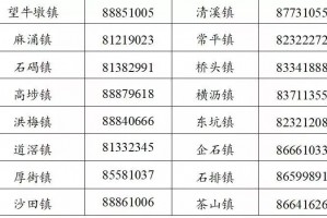 东莞疫情最新情况.东莞疫情最新情况通报