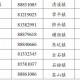东莞疫情最新情况.东莞疫情最新情况通报
